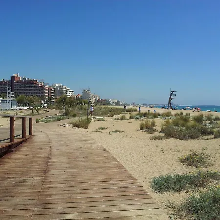 Beachside Peñíscola